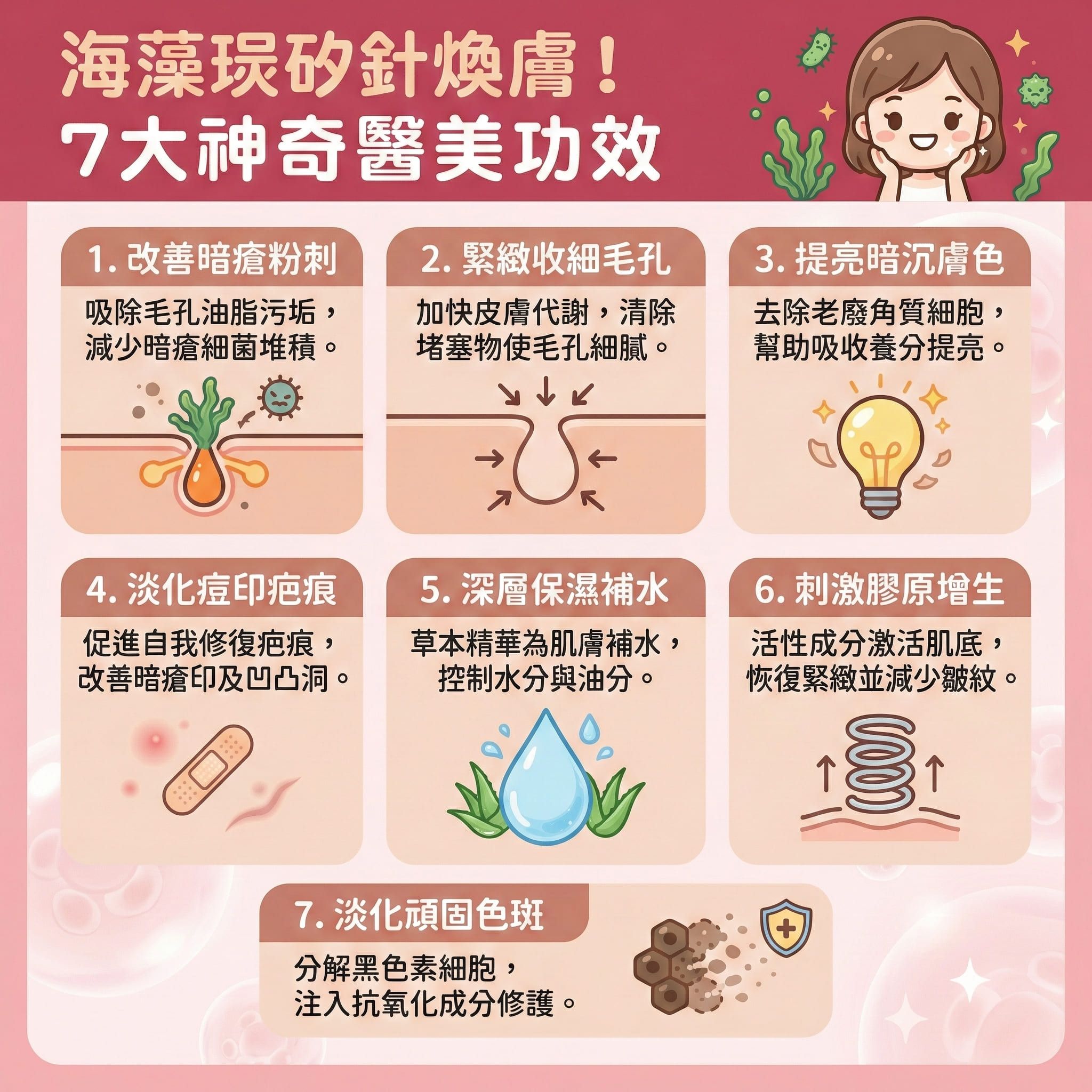 這是一張正方形扁平化的台灣健康部落格風格資訊圖表，介紹醫學美容界大受歡迎的海藻矽針（又稱矽藻或骨針）的7大功效。圖表說明這種猶如隱形微針的療程，能穿透表皮層直達真皮層。

對於暗瘡肌膚，它能深入皮脂腺與毛孔，有效溶解油脂、控制油脂分泌並疏通毛孔，達到抗菌消炎、舒緩紅腫的效果，從根源預防毛孔堵塞，解決粉刺與黑頭問題。透過溫和去角質與加速細胞更新，幫助老廢角質層進行脫皮排毒，進而促進新陳代謝。這不僅能改善粗糙、收細毛孔，更能提亮膚色及均勻膚色。

療程同時能刺激膠原增生，補充流失的膠原蛋白，從而提升皮膚彈性、撫平凹凸洞、減淡暗瘡印、修復受損屏障，並分解黑色素以淡化色斑。即使是部分敏感肌也能在專業指導下進行。圖表最後強烈推薦體驗完美醫療的專業暗瘡分手療程，助您長效預防復發，重拾健康無瑕肌膚！