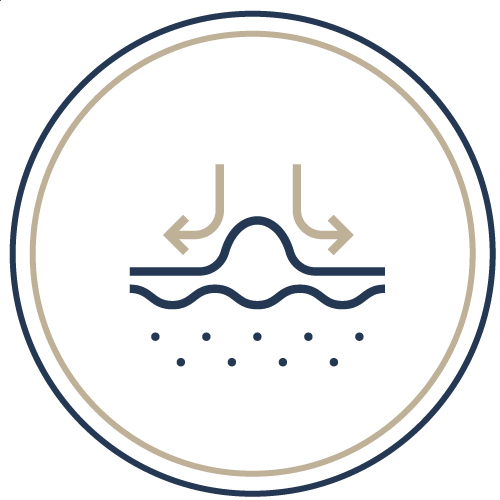 防暗瘡、防異味